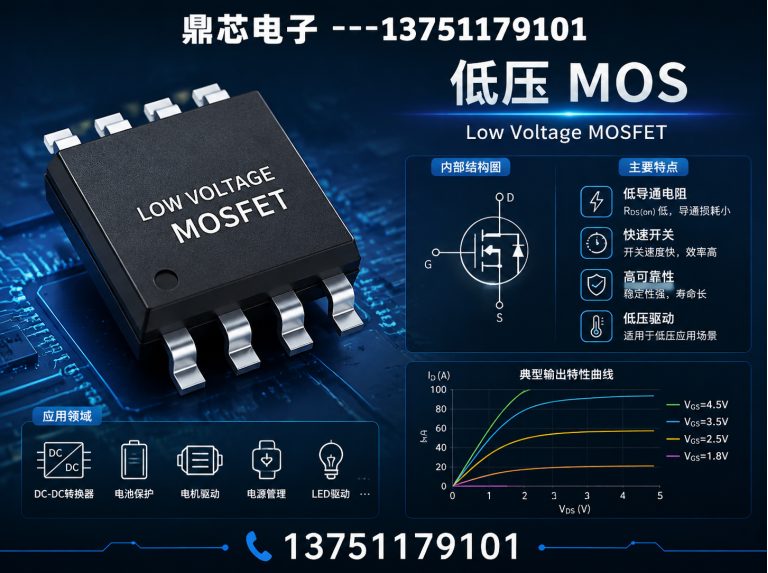 普洱运算放大器展示图